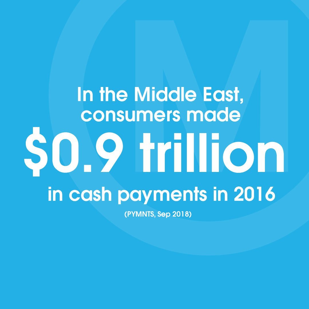 MIDDLE-EAST-PYMNTS-cash-0.9tr-TW-IN-Blue.original_exfN0JO